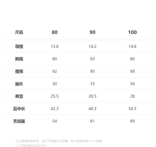 jnby  23年冬款  短款羽绒服 YNBC11820 商品图1