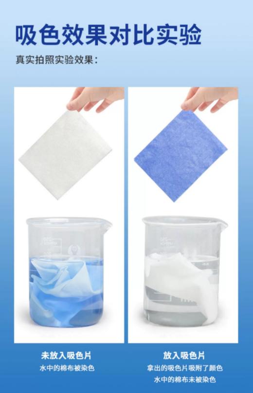【曼医生防串色洗衣吸色片】采用蜂窝吸色技术，💗强利吸色，🌸吸色性好，yi菌防螨，可吸附荧光剂📣 商品图1
