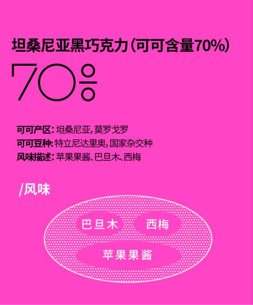 巧力可 吃巧克力纯净黑巧系列精品单一产地乌干达唐山尼亚巧克力  商品图2