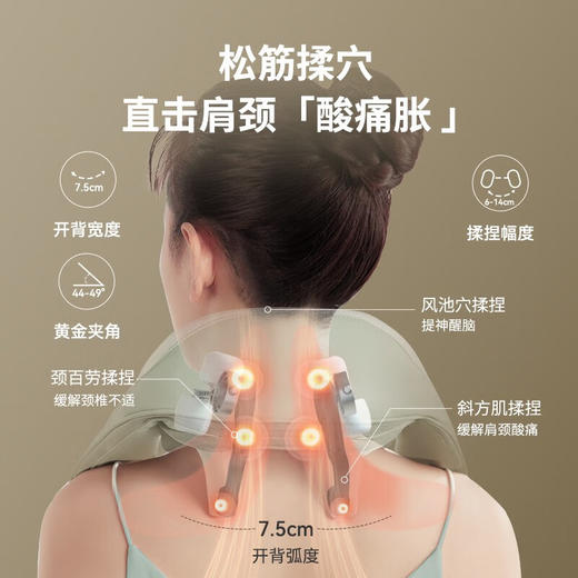 锐珀尔  3D揉捏披肩    颈肩背一体按摩仪 R4 商品图3