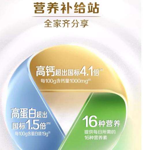 伊利倍畅勉益羊奶粉700g罐高钙乳铁蛋白全家营养中老年纯羊乳送礼 商品图2