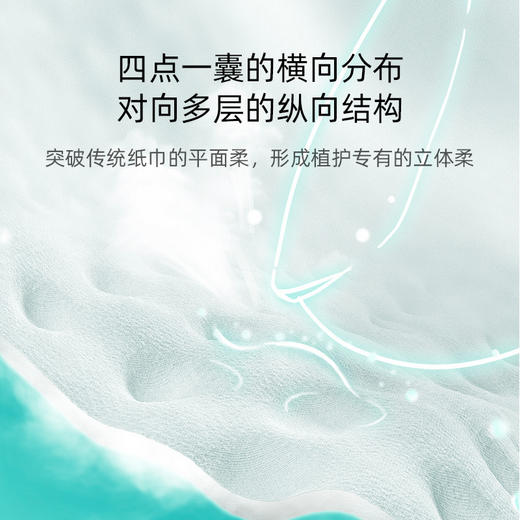 「4层加厚！6包装」植护气垫纸巾悦色蓝四层抽纸6大包居家日用擦手餐巾面巾纸 商品图1