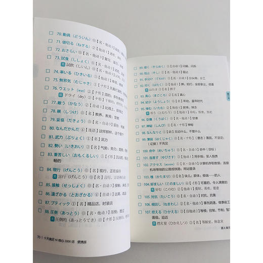 十天搞定N1核心3000词 便携版 精选真题词汇，将记忆遗忘曲线规律应用于单词记忆，科学规划学习时间。轻松便携，背单词应用辅助学习。 商品图3