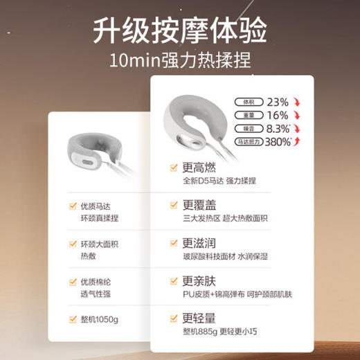 倍轻松 Neck D5 颈部按摩器 加热颈椎 肩颈斜方肌揉捏 无线APP智能护颈按摩仪 商品图5