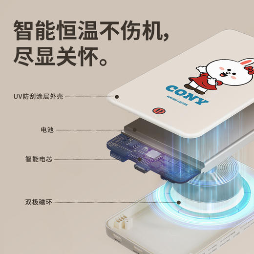 素乐 LINE W9 5000mAh磁吸充电宝 商品图5