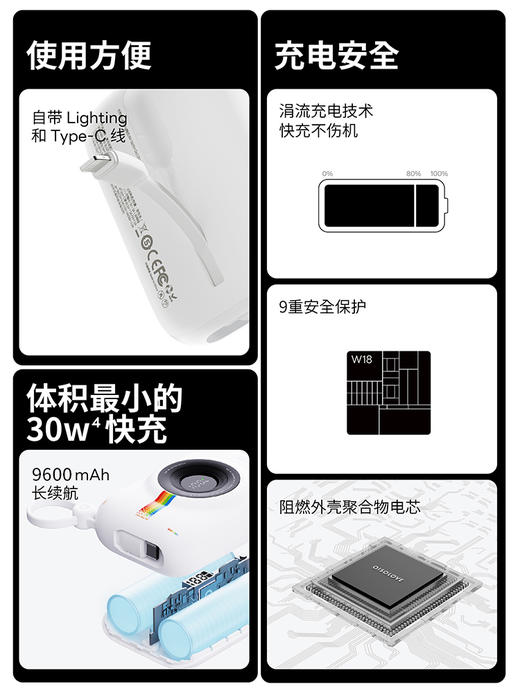 素乐  W19移动电源系列-拍立得 商品图3