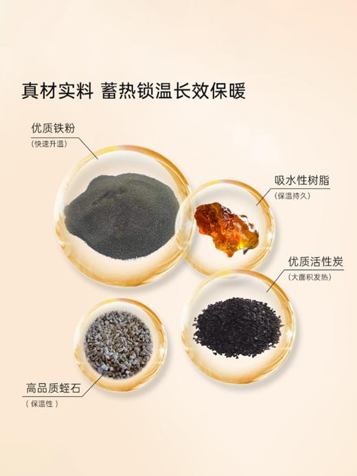 minikuma 姨妈暖宫贴 5片装（生姜） 商品图1