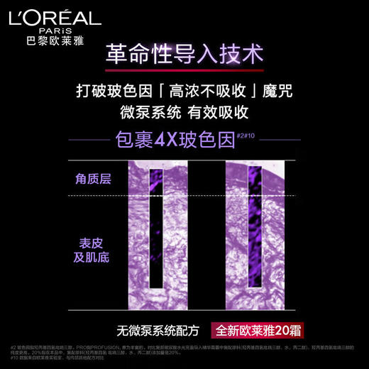 【品牌热卖】L'OREAL欧莱雅玻色因20面霜50ml 商品图4