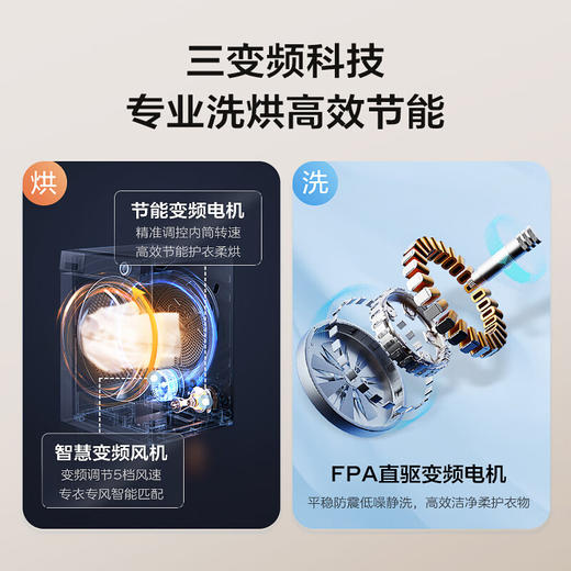 海尔（Haier）超薄平嵌纤美376W白洗烘套装 10Kg精华洗滚筒洗衣机+双擎热泵烘干机 羊毛蓝标 BD14376LWU1+376W 商品图2
