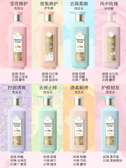 【VIP】百雀羚三生花洗发水 沐浴露 500ml/800ml 商品图1