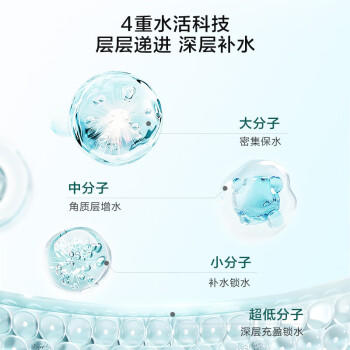 京东京造 多重玻尿酸补水面膜30片解渴干燥肌保湿焕亮提亮男女士护肤品 商品图3