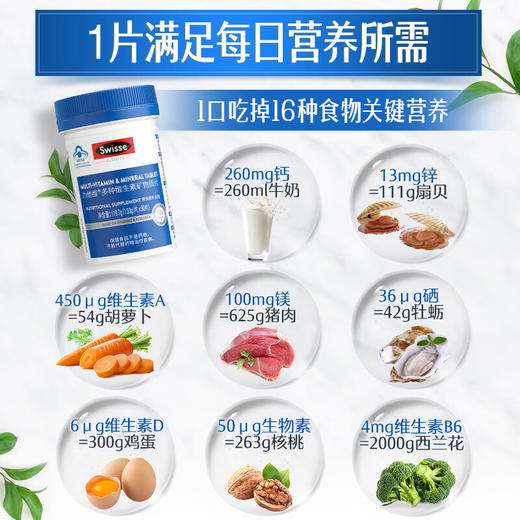 斯维诗Swisse 力他维多种复合维生素 （男性） 90片每瓶保健品 商品图4