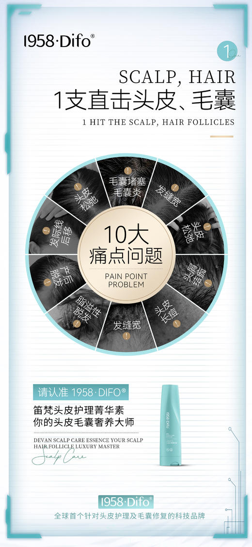 1958·DIFO笛梵头皮护理菁华素（三八大酬宾）买得越多，省得越多 商品图1