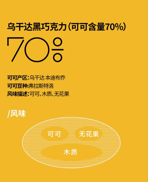 巧力可 吃巧克力纯净黑巧系列精品单一产地乌干达唐山尼亚巧克力  商品图3