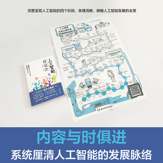 【入选2024年中国好书‧六一专榜、第十九届文津图书奖提名图书 】人工智能极简史 从机械到智能，从碰撞到共生，一本发人深省的AI时代启示录 商品图3