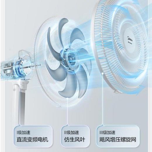 美的落地扇FSD40VER（需自行安装） 商品图1