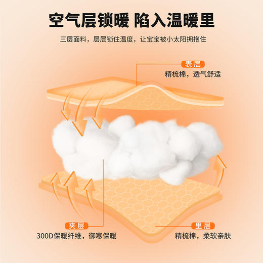 贝贝怡童装初生宝宝连体衣夹棉秋冬季和尚服家居爬服婴幼儿保暖衣ZB4CL017 商品图7