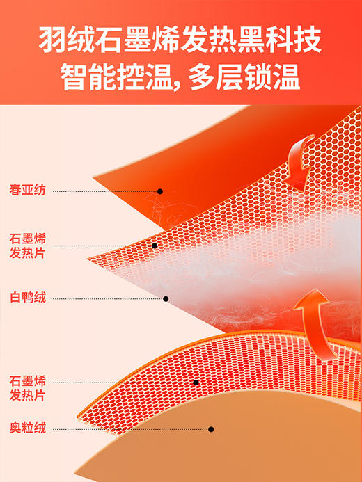 素乐 RS3暖手袋(不含充电宝） 商品图4