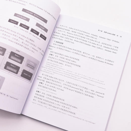 Airflow实战 程序设计软件开发Airflow流程编排任务调度计算机软件工程书籍 商品图4