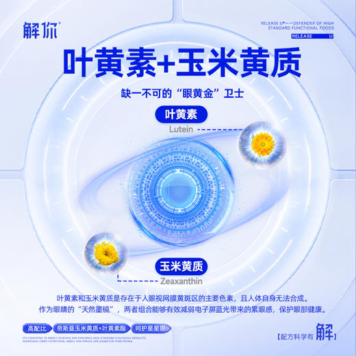 【超值6瓶装】解你蓝莓叶黄素酯软糖+富铁软糖组合【48小时内发货】 商品图9