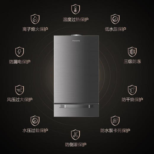 卡萨帝（Casarte）壁挂炉 L1PB30-CL5(T)U1 商品图11