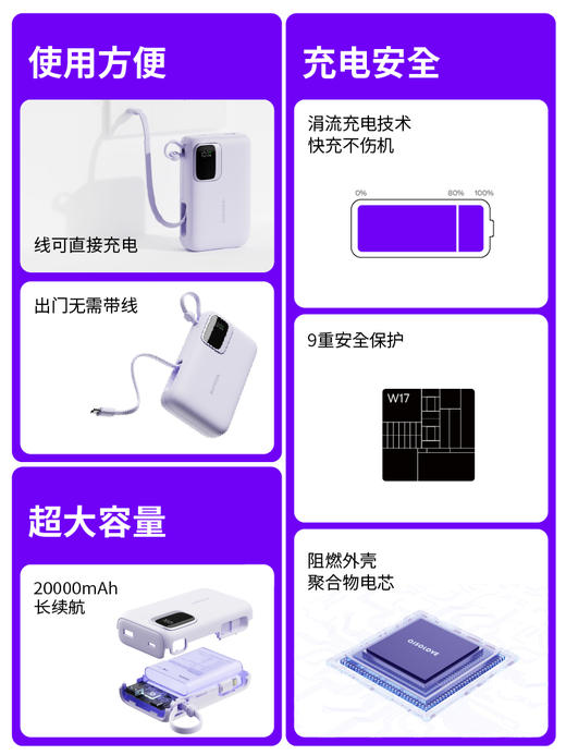 素乐 SOLOVE W17-1W数码显示屏移动电源-Type-C版 商品图3