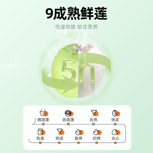 杞里香湘潭白莲子208g磨皮白莲*2罐。共416g 商品图3