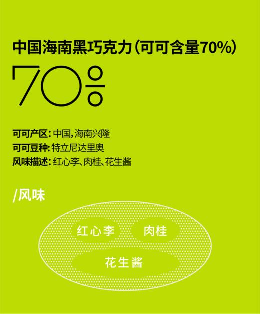 巧力可 吃巧克力纯净黑巧系列精品单一产地乌干达唐山尼亚巧克力  商品图4