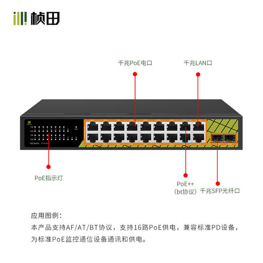2光18电全千兆PoE交换机 桌面式 MP1420G6 商品图2