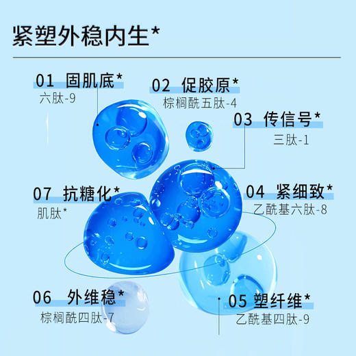 【活动专属】神琦多肽紧致精华液 商品图2