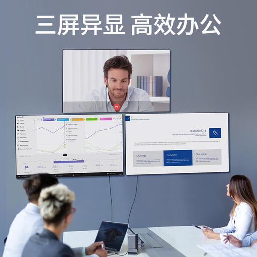 倍思 工作站 三屏异显多功能Type-C HUB扩展坞（中规+欧规+英规 商品图2