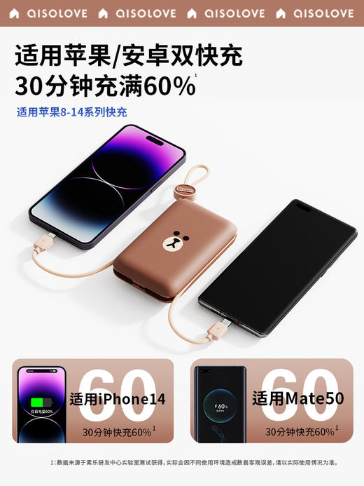 素乐 LINE W16 自带线快充充电宝 商品图4