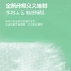 【买三送三！超亲肤宝藏棉柔巾】云朵般的柔，干湿两用抽取式洗脸巾！美容院专用珍珠纹洁面巾，洁面护肤都能行！加厚卸妆化妆棉补水湿敷，一次性毛巾母婴儿可用特价清仓 商品缩略图4