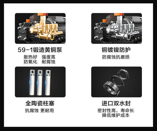 亿力YLQ9022G/9026G商用洗车机 商品图10