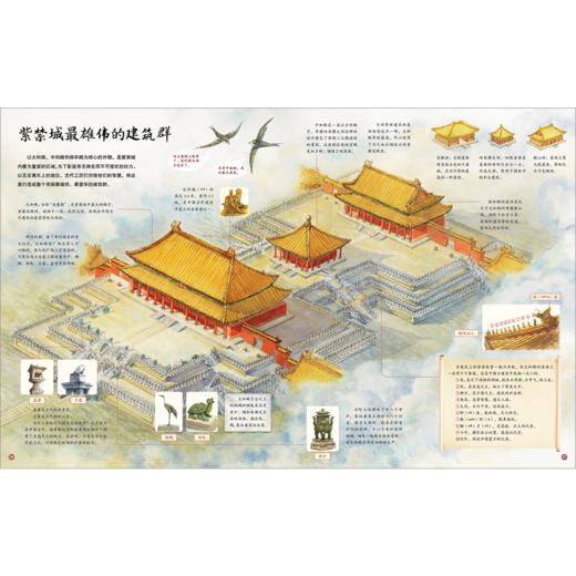 《穿越北京中轴线》 商品图1