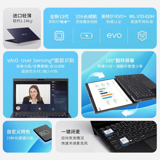 VAIO SX12轻薄笔记本电脑 12.5英寸 13代酷睿 Win11 (i7-1360P 32G 1TB SSD FHD) 尊曜黑_MW 商品图2