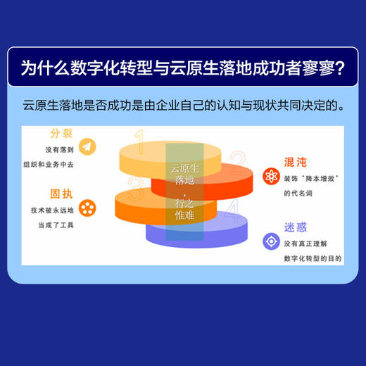 官网 云原生落地 产品 架构与商业模式 高磊 唐齐智 云计算与虚拟化技术丛书 云计算技术书籍 商品图2