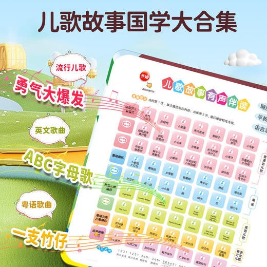【一本书实现0-7岁宝宝阶梯式学习】会说话的儿童早教有声书 39大主题一键熏听 引导孩子爱上学习  启蒙多元知识认知 双面覆膜 环保更耐用 商品图3