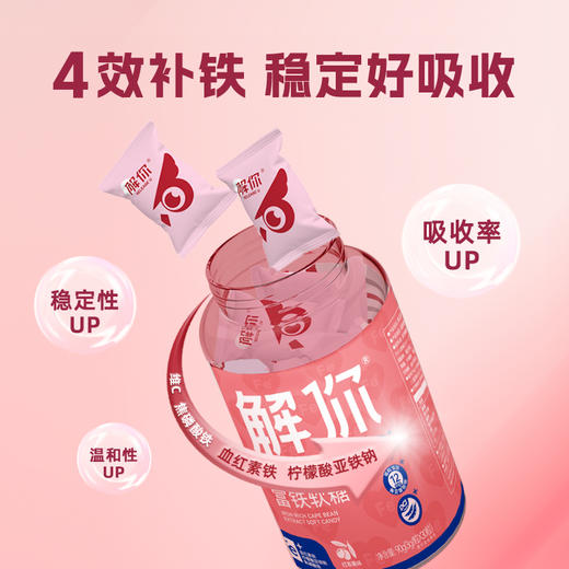 【超值6瓶装】解你蓝莓叶黄素酯软糖+富铁软糖组合【48小时内发货】 商品图3