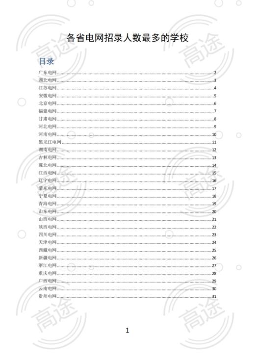 （14）各省电网招录人数最多的学校 商品图0