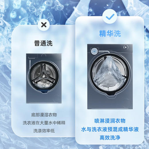 海尔新品精华洗2.0滚桶洗衣机全自动10公斤平嵌智能投放除菌除螨3D净护内筒一级能效 海尔2023新品超薄 商品图3