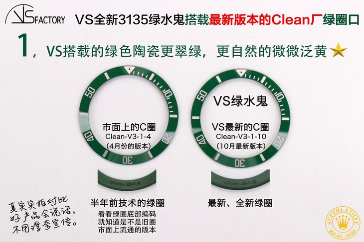 VS全新劳力士顶级复刻表潜航者型3135绿水鬼真假对比评测