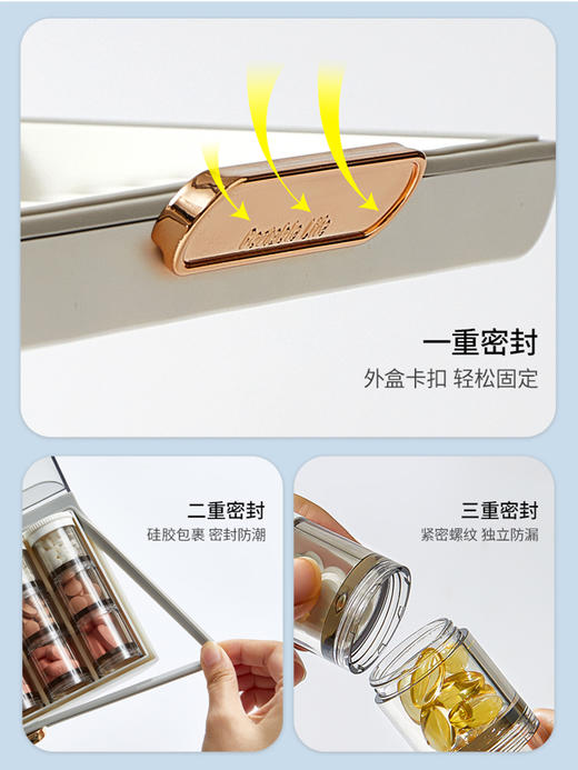 摩登主妇药盒药品便携式一周七天三餐迷你小号随身吃药提醒分装盒 商品图3