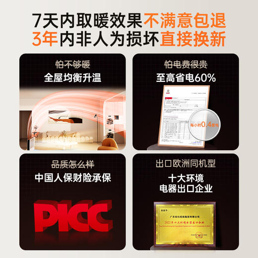 【开团】百斯腾 火炬系列双制热双散热供暖电暖器H1 商品图1