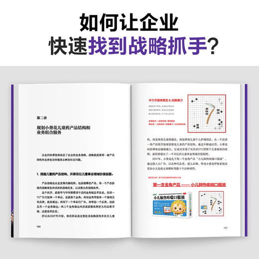 华与华超级符号案例集4华杉同一个创意套路仍诞生上百个经典案例 商品图4