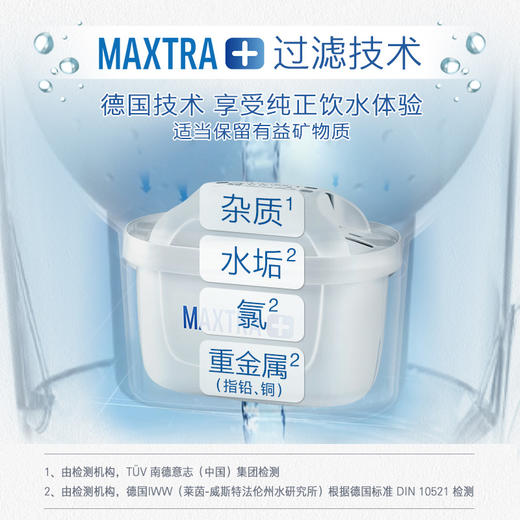 碧然德（BRITA）过滤净水器 家用滤水壶 净水壶 Marella 海洋系列 3.5L（蓝色） 商品图4