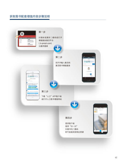 新版 中华妇产科学 第4版 上册 曹泽毅乔杰妇产科学不育不孕治疗计划生育生殖内分泌学女性盆底学宫腔镜辅助生殖人民卫生出版社 商品图2
