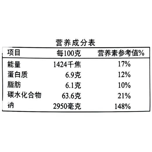 好人家 粉蒸肉调料香辣味220g/袋 商品图2