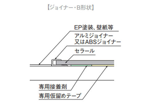 日本AICA铝合金连接器 角连接用爱克工字槽接缝条阳角阴角收边用接缝条 商品图5