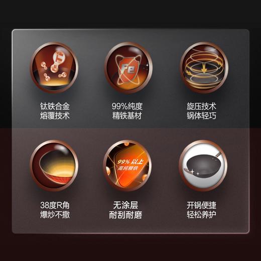 苏泊尔（SUPOR）炒锅 铁锅有钛真不锈燃气煤气平底炒菜锅家用无涂层少油烟 【超市旗舰款】30cm 钢化玻璃盖 HC30A3 商品图2